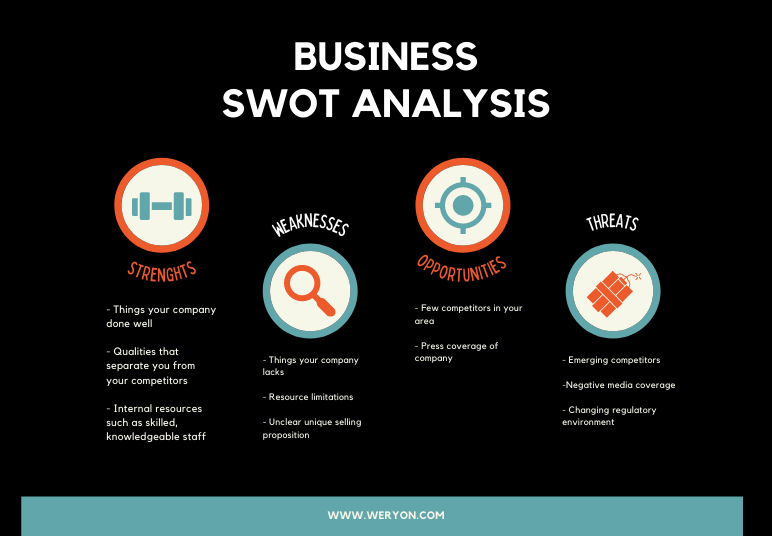 Câștigă o reputație solidă cu servicii eficiente